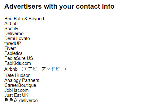 Advertisers from Facebook who had 