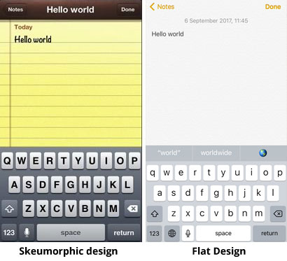 The iPhone Notes app