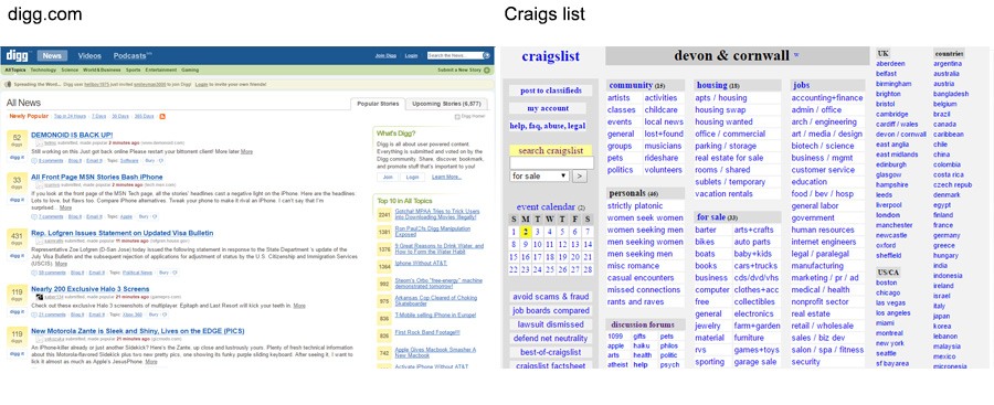 Digg and Craigs list in 2007