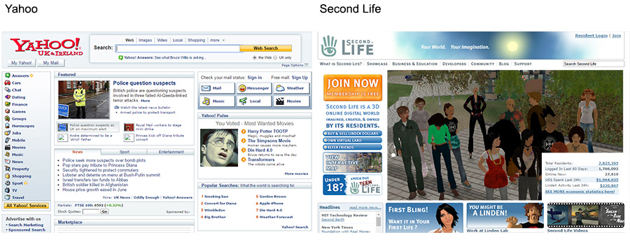 Yahoo and Second life in 2007