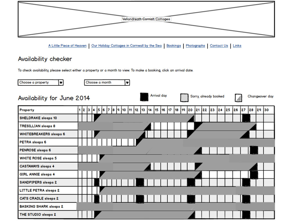 Example wireframe